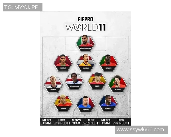 2025年全球足球球星第一档排名榜揭晓 谁是足坛真正的领军人物 2025年全球足球球星第一档排名榜揭晓 谁是足坛真正的领军人物