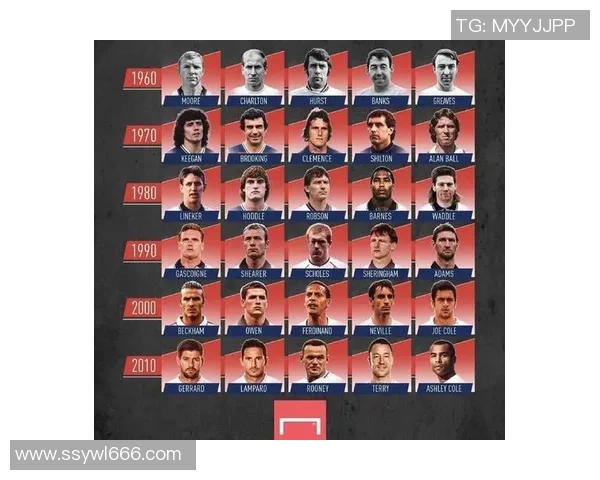 踢足球的球星也能成为模特吗他们的跨界之路如何探索